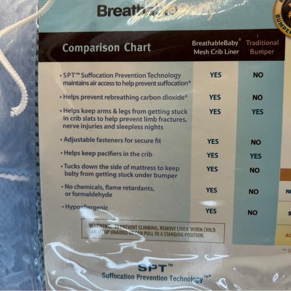 BreathableBaby Blue Mesh Crib Liner - Picture 3 of 6